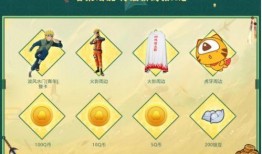 火影最新活动爆料详细解读,神秘忍者现身，全新技能震撼来袭！